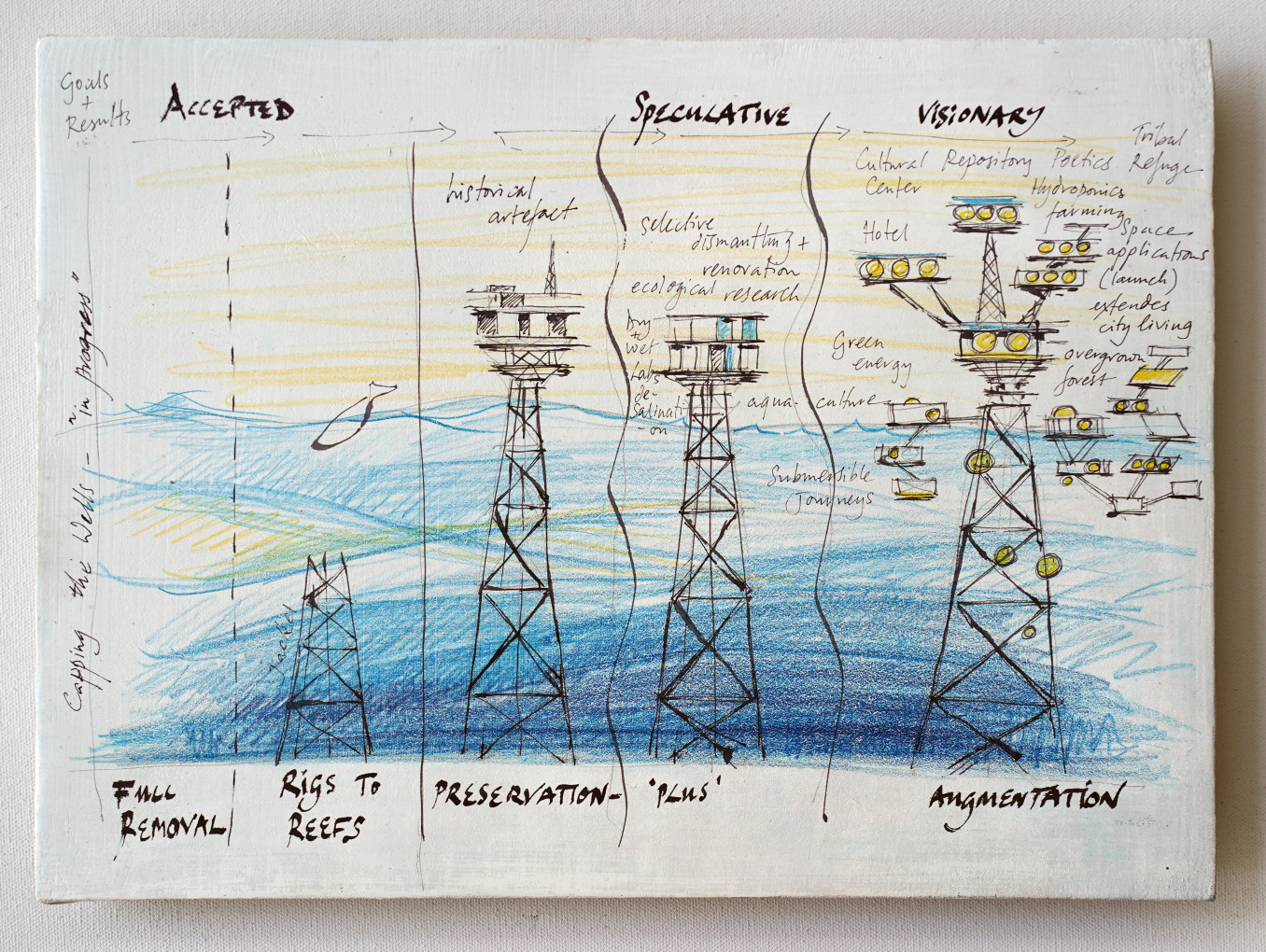 Diagram of decommissioning CA oil rigs at Oceanside Museum of Art exhibit